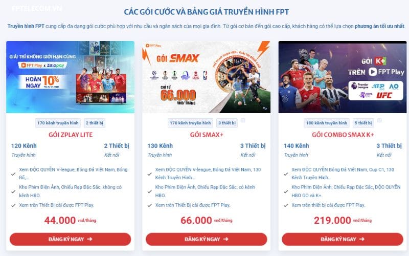 Các gói FPT Play mới nhất